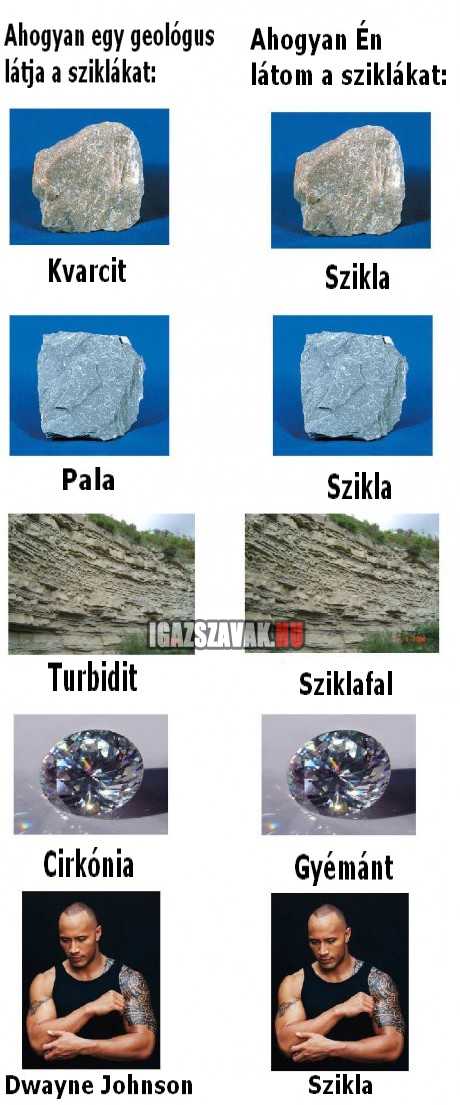sziklák vs tudomány